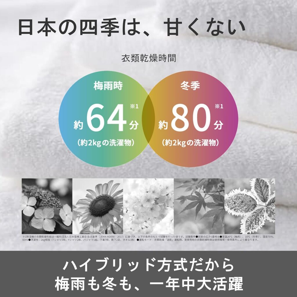 ハイブリッド除湿機 デメリット